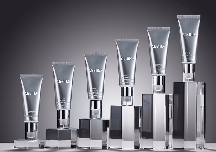 Clinical Skincare, Proven Results